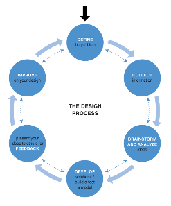 Design img></center>

<!-- LIST -->





 



 
 </div>
 
 <!-- SITE MAP MENU END -->
  
 
 
<div class=